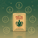 Pain Nil Advance | Herbal Pain Relief Powder | 10 Pouches Pack